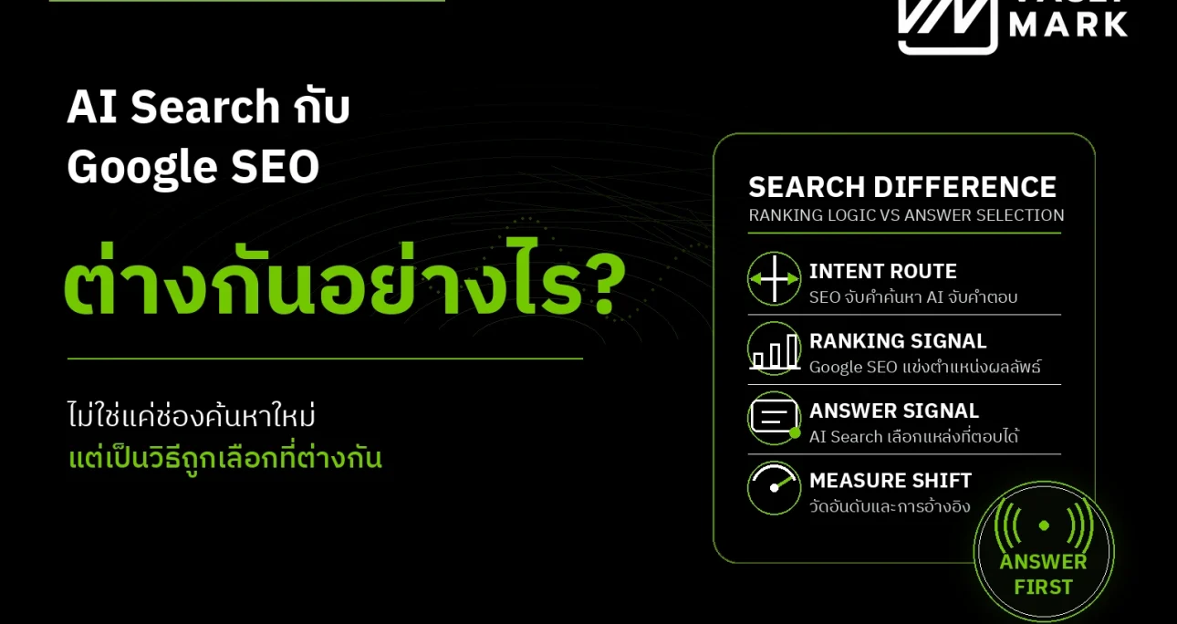 How Is AI Search Different from Google SEO?