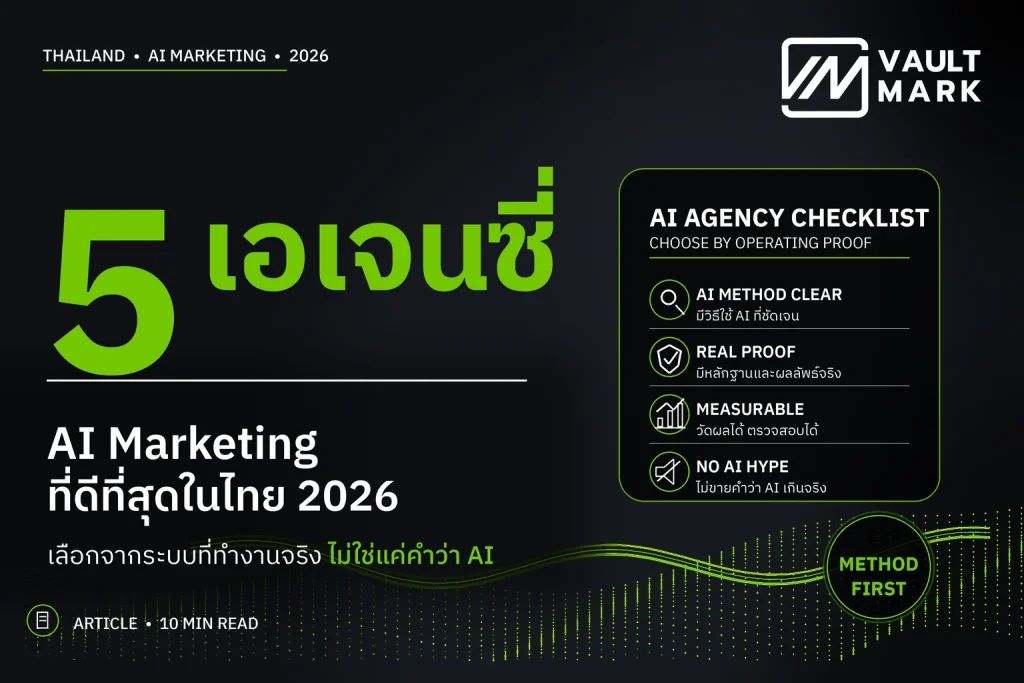 แบนเนอร์บทความแนะนำ 5 เอเจนซี่ AI Marketing ในไทยปี 2026 พร้อมเช็กลิสต์ประเมินวิธีใช้ AI หลักฐานจริง ผลลัพธ์ที่วัดได้ และการไม่โฆษณาเกินจริง
