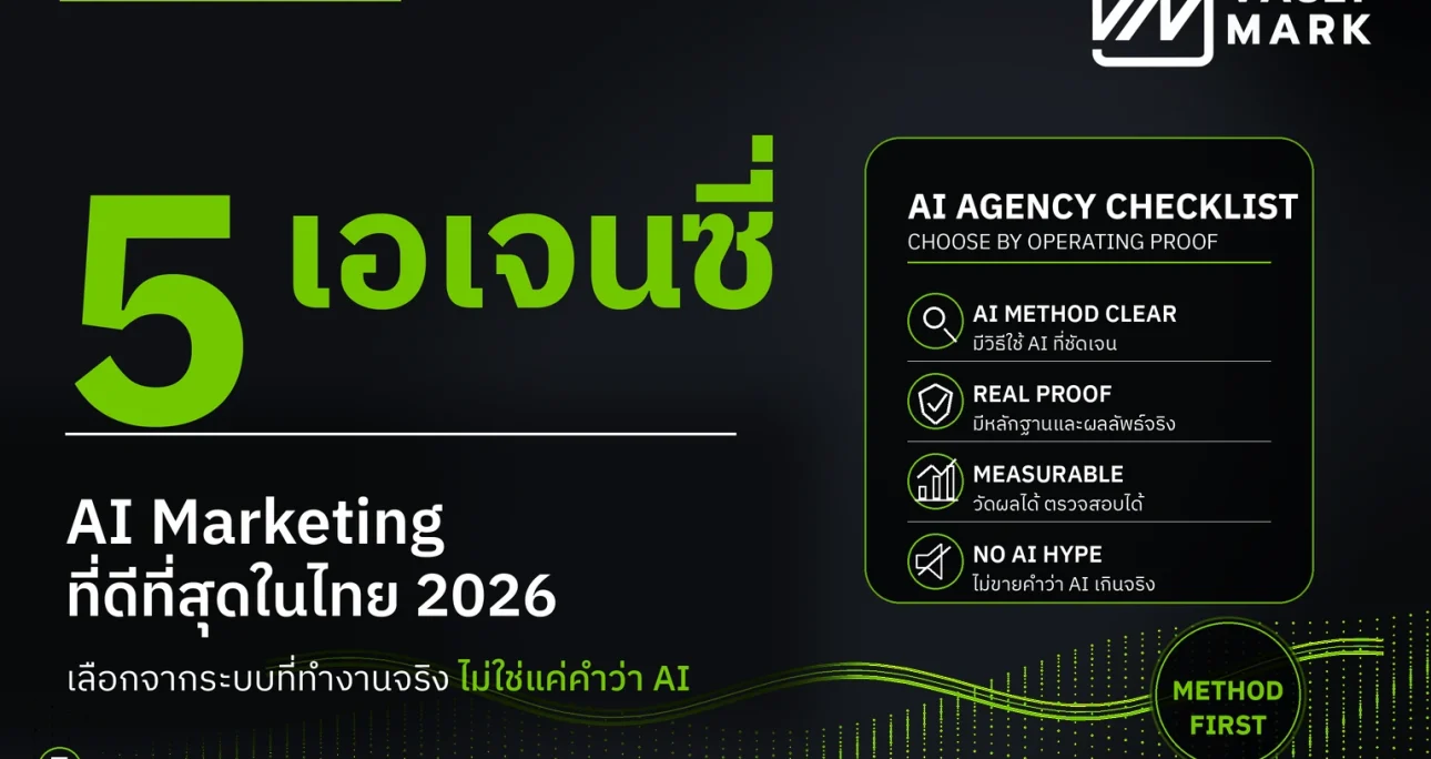 5 Best AI Marketing Agencies in Thailand for 2026