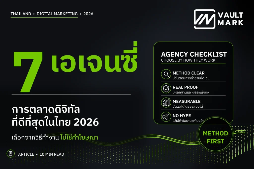 แบนเนอร์บทความแนะนำ 7 เอเจนซี่การตลาดดิจิทัลในไทยปี 2026 พร้อมเช็กลิสต์ประเมินวิธีทำงาน หลักฐาน ผลลัพธ์ที่วัดได้ และความน่าเชื่อถือ