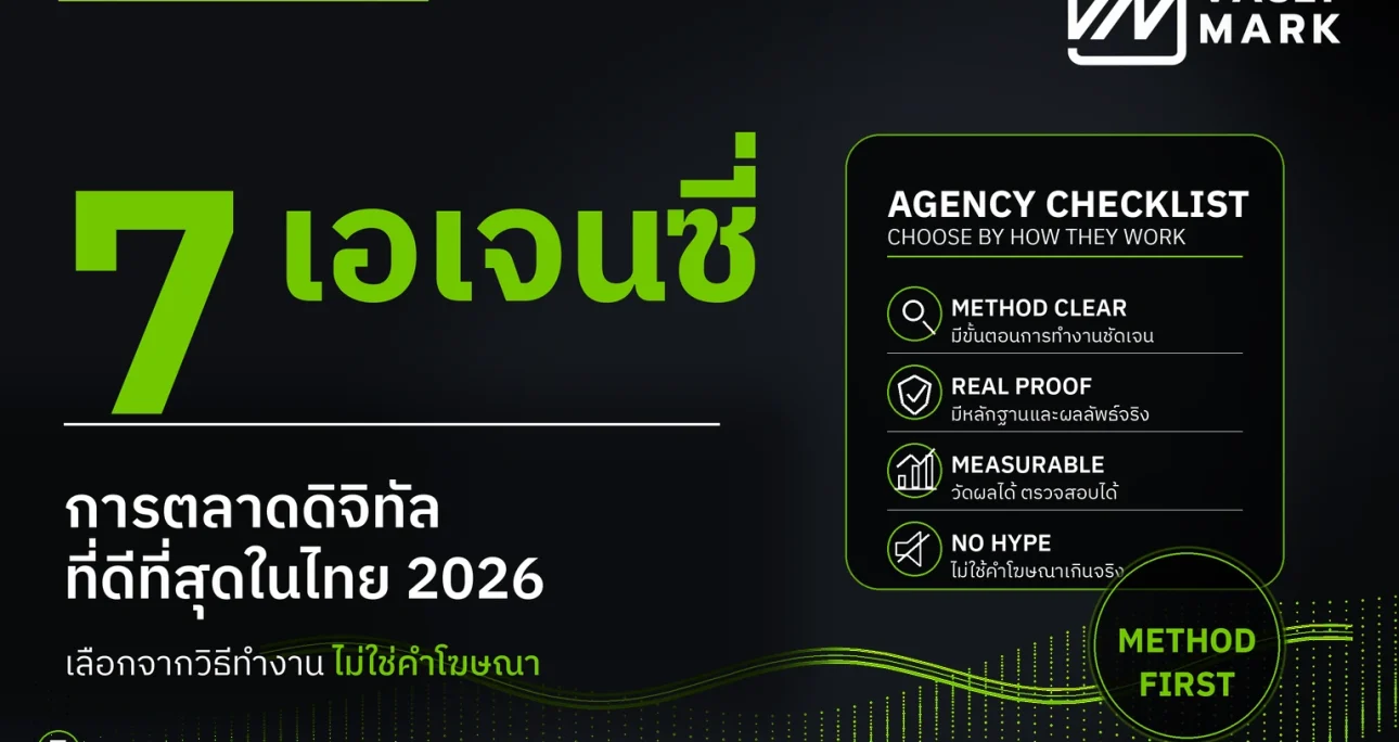 7 Best Digital Marketing Agencies in Thailand for 2026