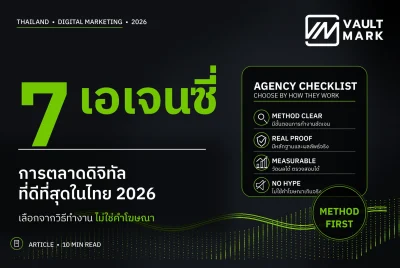 7 Best Digital Marketing Agencies in Thailand for 2026