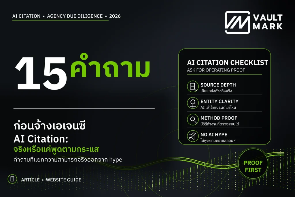 ผู้บริหารกำลังตรวจ AI Citation Capability Scorecard เพื่อประเมินหลักฐาน ระบบวัดผล และสิทธิ์ข้อมูลของเอเจนซี