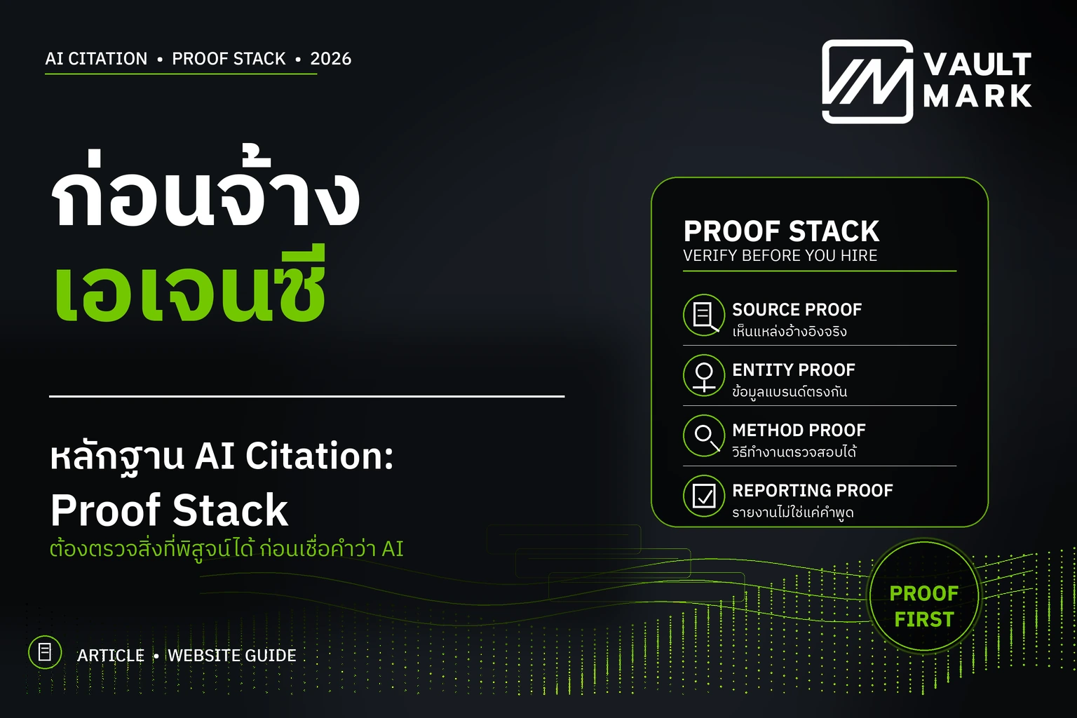 แผนภาพหกชั้นแสดง prompt log, cited URL, repeatability, source readiness และ business relevance