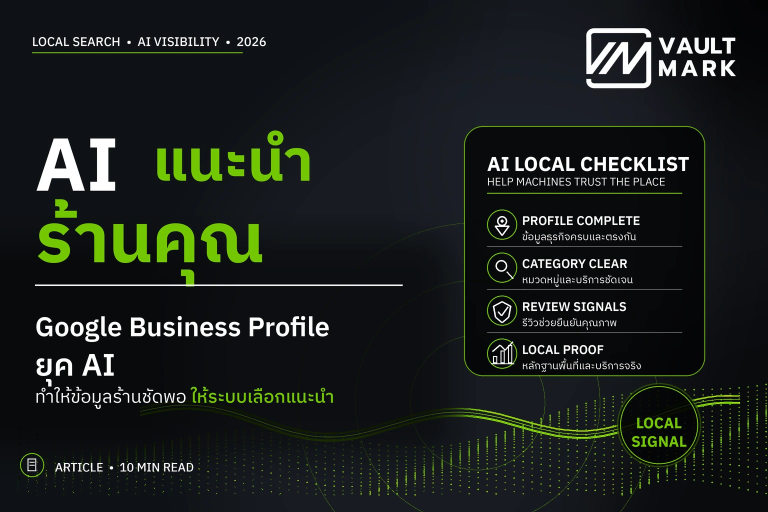 แบนเนอร์อธิบายวิธีทำให้ AI แนะนำร้านค้าผ่าน Google Business Profile โดยเน้นข้อมูลธุรกิจครบถ้วน หมวดหมู่ชัดเจน รีวิว และหลักฐานในพื้นที่จริง