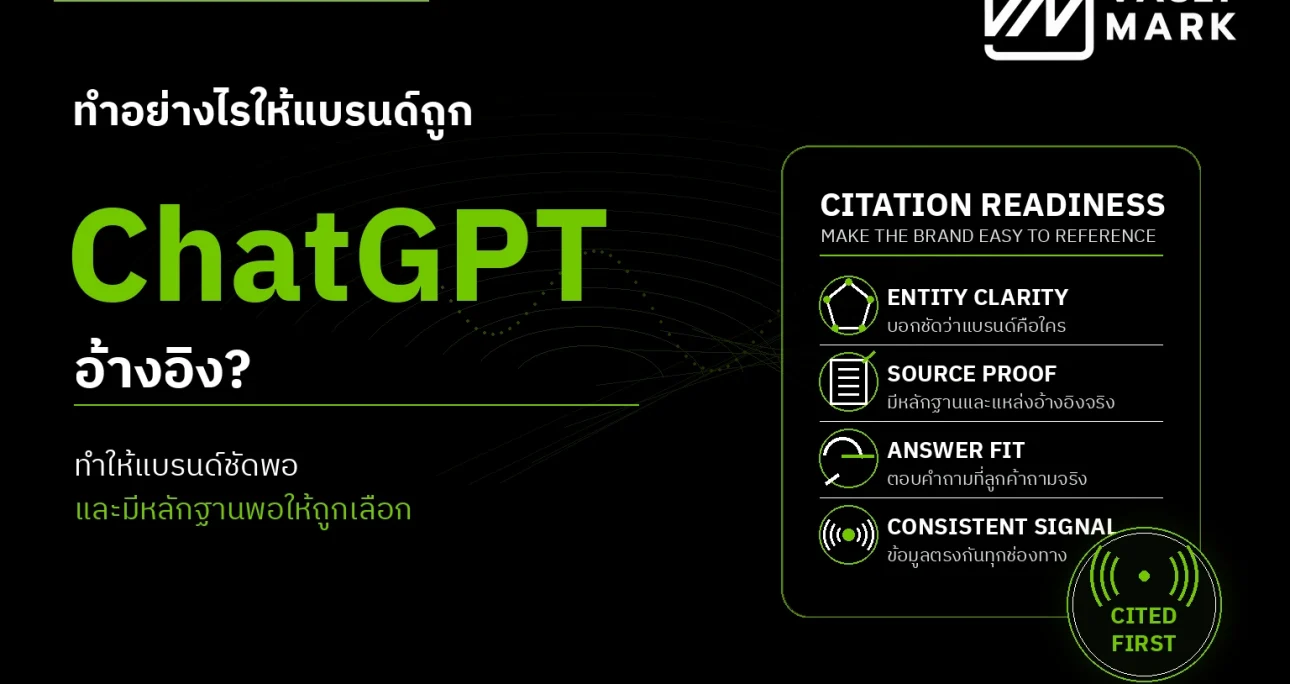 How to Get Your Brand Cited by ChatGPT: 6 Conditions (2026)