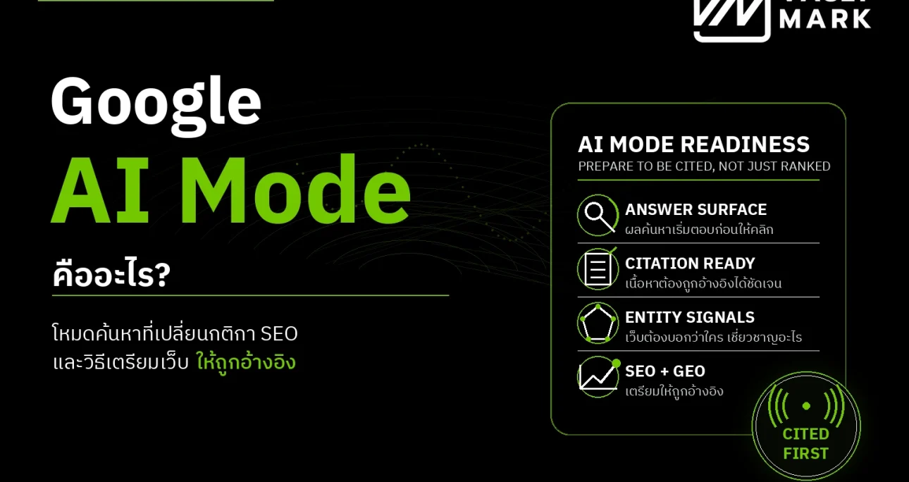 What Is Google AI Mode? How It Changes SEO and How to Earn Citations