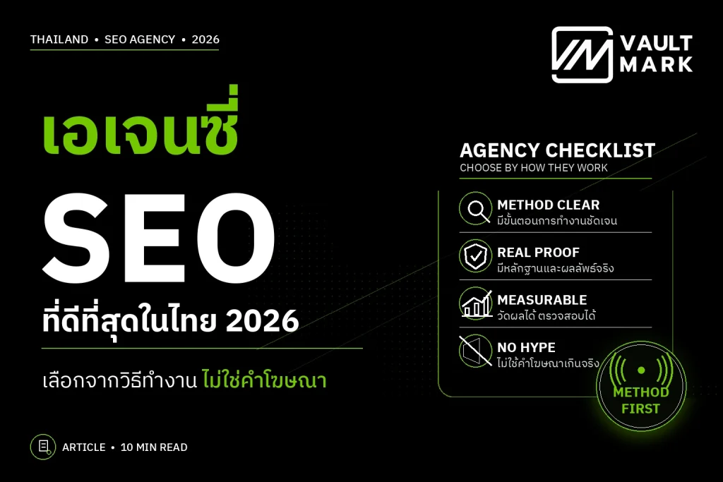 แบนเนอร์บทความเอเจนซี่ SEO ที่ดีที่สุดในไทย 2026 พร้อมเช็กลิสต์การประเมินด้านวิธีทำงาน กลยุทธ์ หลักฐาน รายงาน และการวัดผล