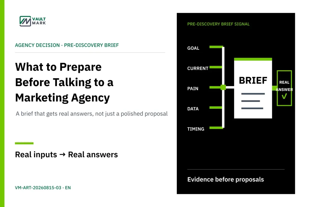 A business owner and marketing lead organise goals, baseline evidence, constraints, budget and decision-makers before an agency meeting
