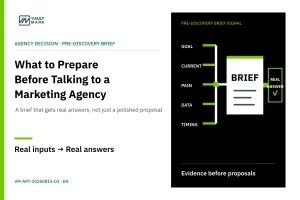 A business owner and marketing lead organise goals, baseline evidence, constraints, budget and decision-makers before an agency meeting