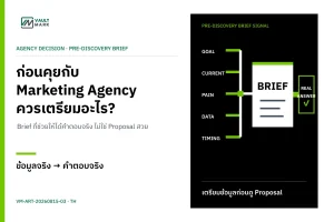 เจ้าของธุรกิจและหัวหน้าการตลาดจัดเอกสารเป้าหมาย ตัวเลขฐาน ข้อจำกัด งบ และผู้ตัดสินใจก่อนประชุมกับเอเจนซี