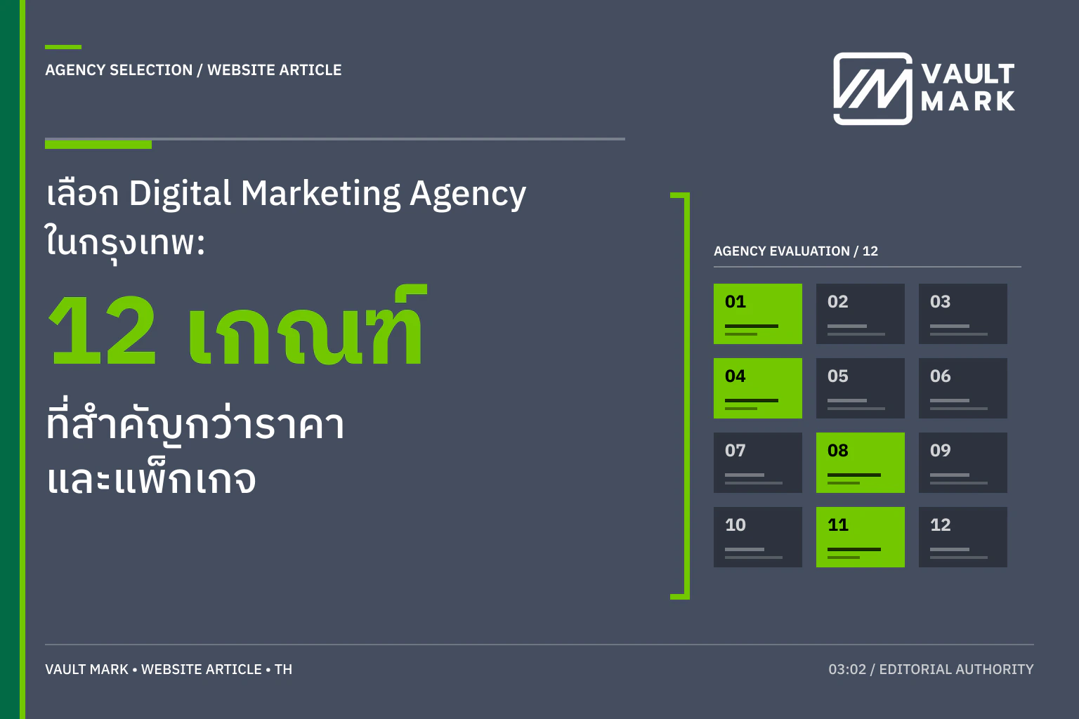ผู้บริหารกำลังเปรียบเทียบข้อเสนอเอเจนซีบนตาราง 12 เกณฑ์ แบ่งเป็นหลักฐาน การวัดผล Ownership ทีม และ AI governance