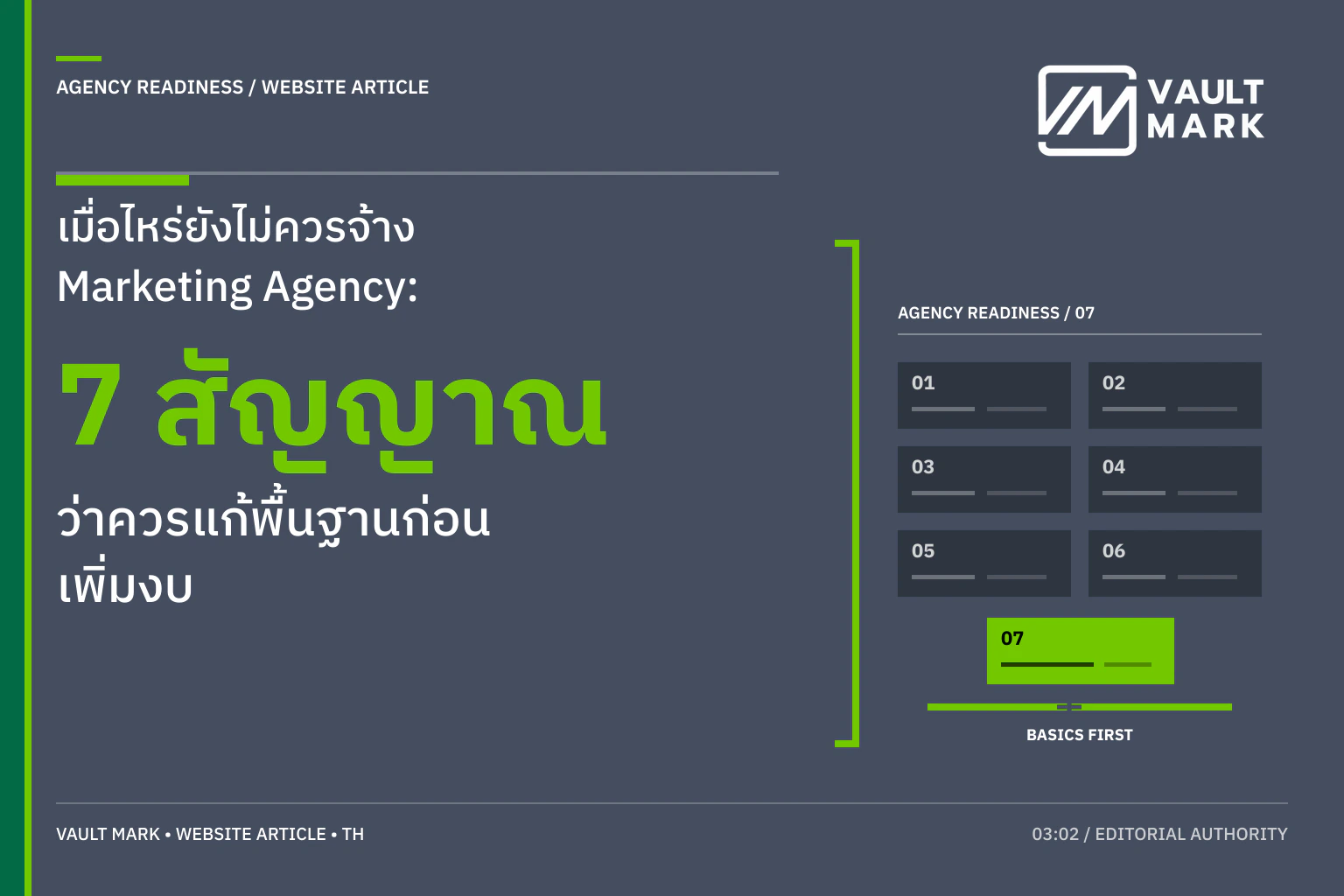 ผู้บริหารและผู้นำการตลาดตรวจความพร้อมด้านโจทย์ เจ้าของงาน บัญชี การวัดผล และ funnel ก่อนตัดสินใจจ้างเอเจนซี