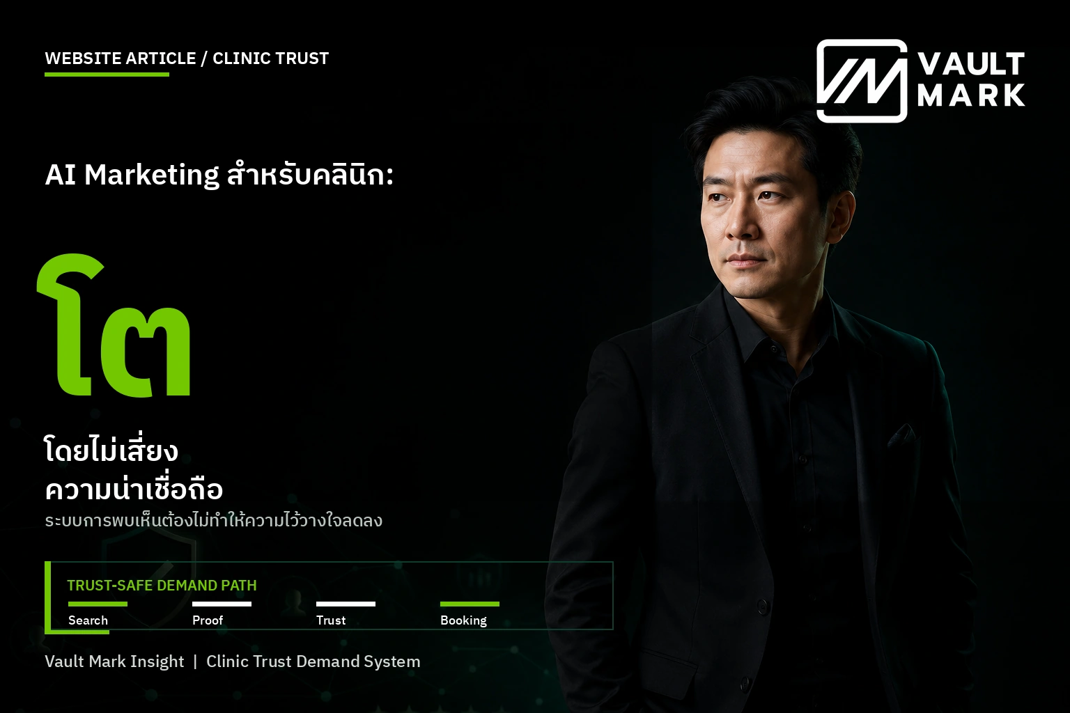 ผู้บริหารคลินิกและผู้เชี่ยวชาญกำลังตรวจหลักฐาน ข้อมูล และขั้นตอนอนุมัติก่อนเผยแพร่คอนเทนต์ AI