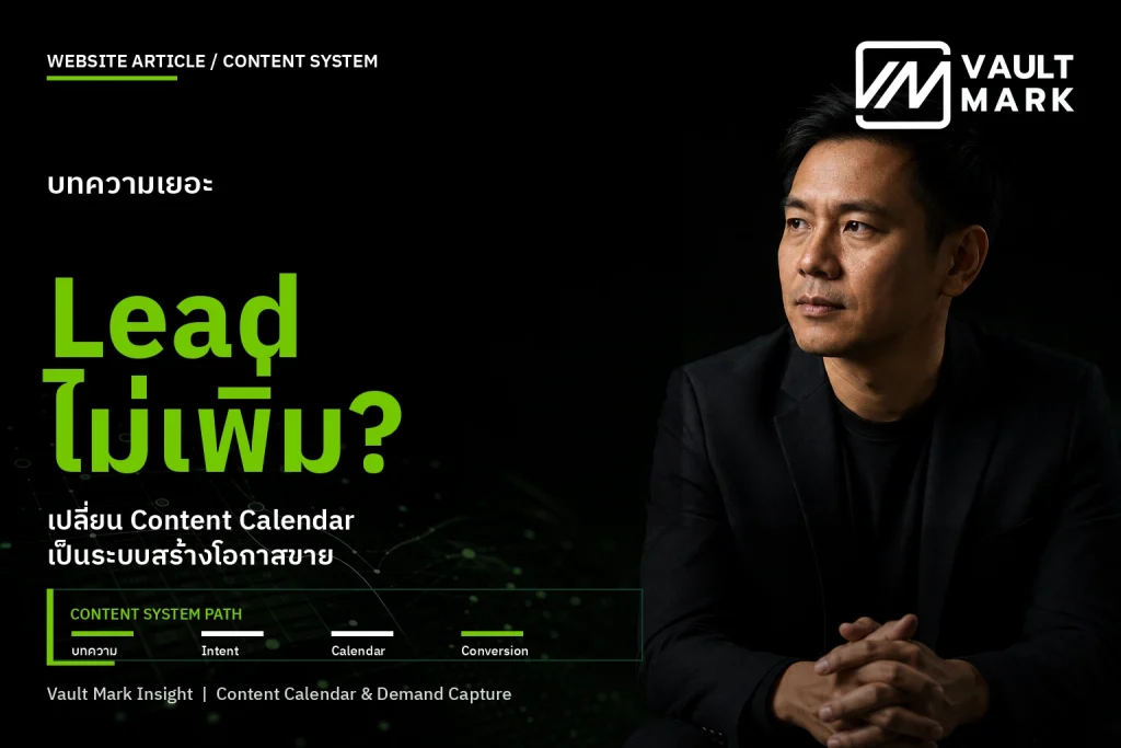 แผนภาพสี่บทบาทของคอนเทนต์ ได้แก่ Demand, Decision, Evidence และ Action เชื่อมไปสู่ Lead