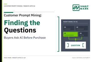 Diagram showing sales, CRM, search and social evidence entering a Prompt Evidence Ladder before mapping to buyer decisions and content page owners